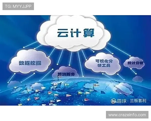 开云体育备用账号安全保障措施全面加强