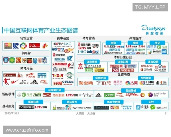 MK体育中国未来发展：创新技术与多元合作推动中国体育产业迈向新高度