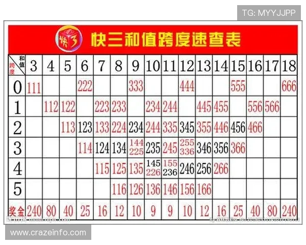 AK体育赛事数据分析与预测技巧提升你的投注策略实现盈利目标