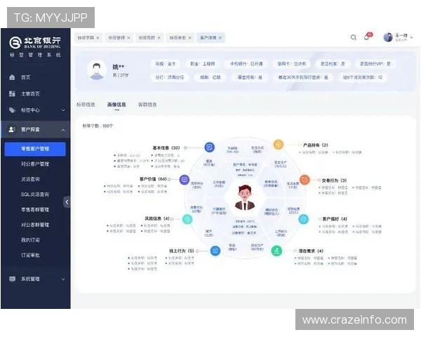 神殿集团:创新管理模式推动企业快速成长的成功案例