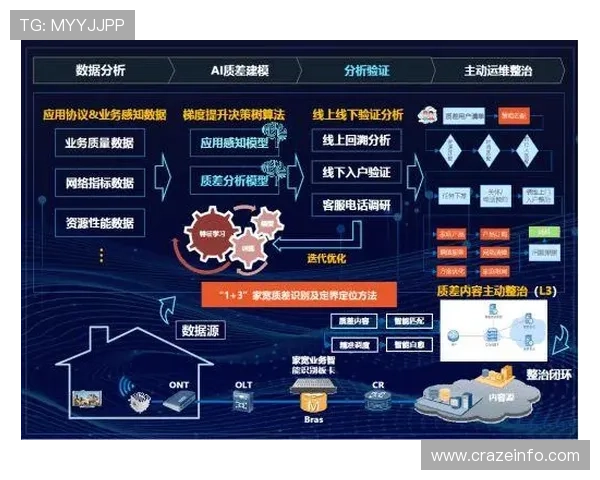 米乐体育:客户服务体系建设与用户满意度提升技巧